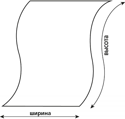 Интерьерные плакаты