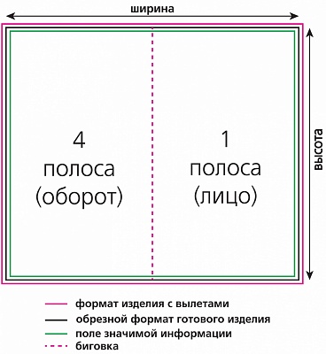 Буклет с 1 сгибом